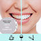 ODM Diş Beyazlatma Ağartma Kiti / Taze Nane Aktif Kömür Gelişmiş Diş Beyazlatma Diş Macunu